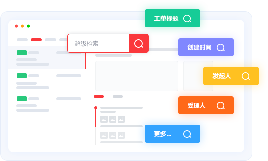 超級檢索條件