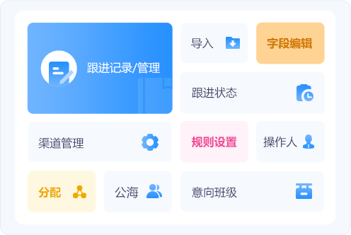 服務智能化